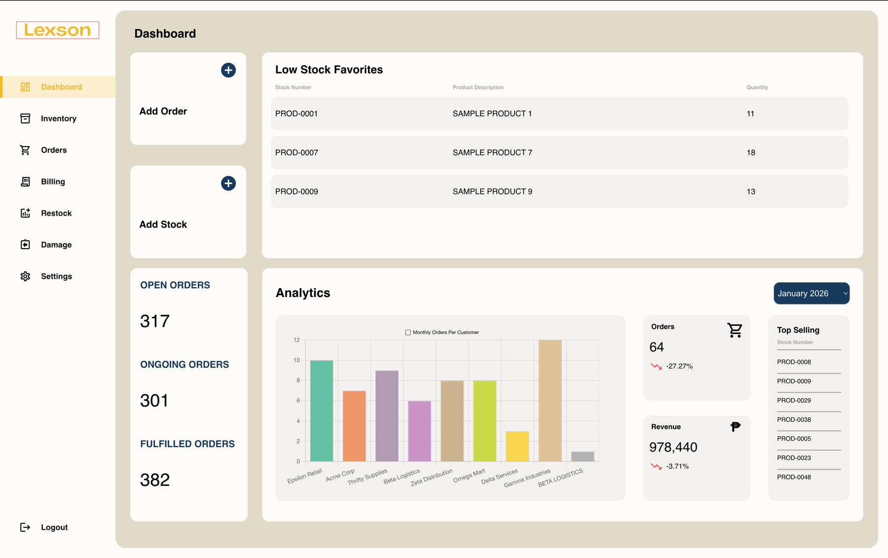 Dashboard (Filled with mock data)