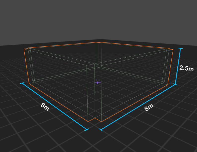 Virtual Environment Implementation (UNITY)